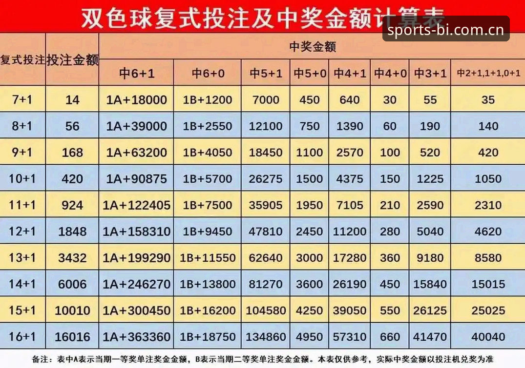 体育赛事投注平台 揭秘体育赛事投注平台新手第一课:必一体育App从下载到上手,那些没人细说的细节